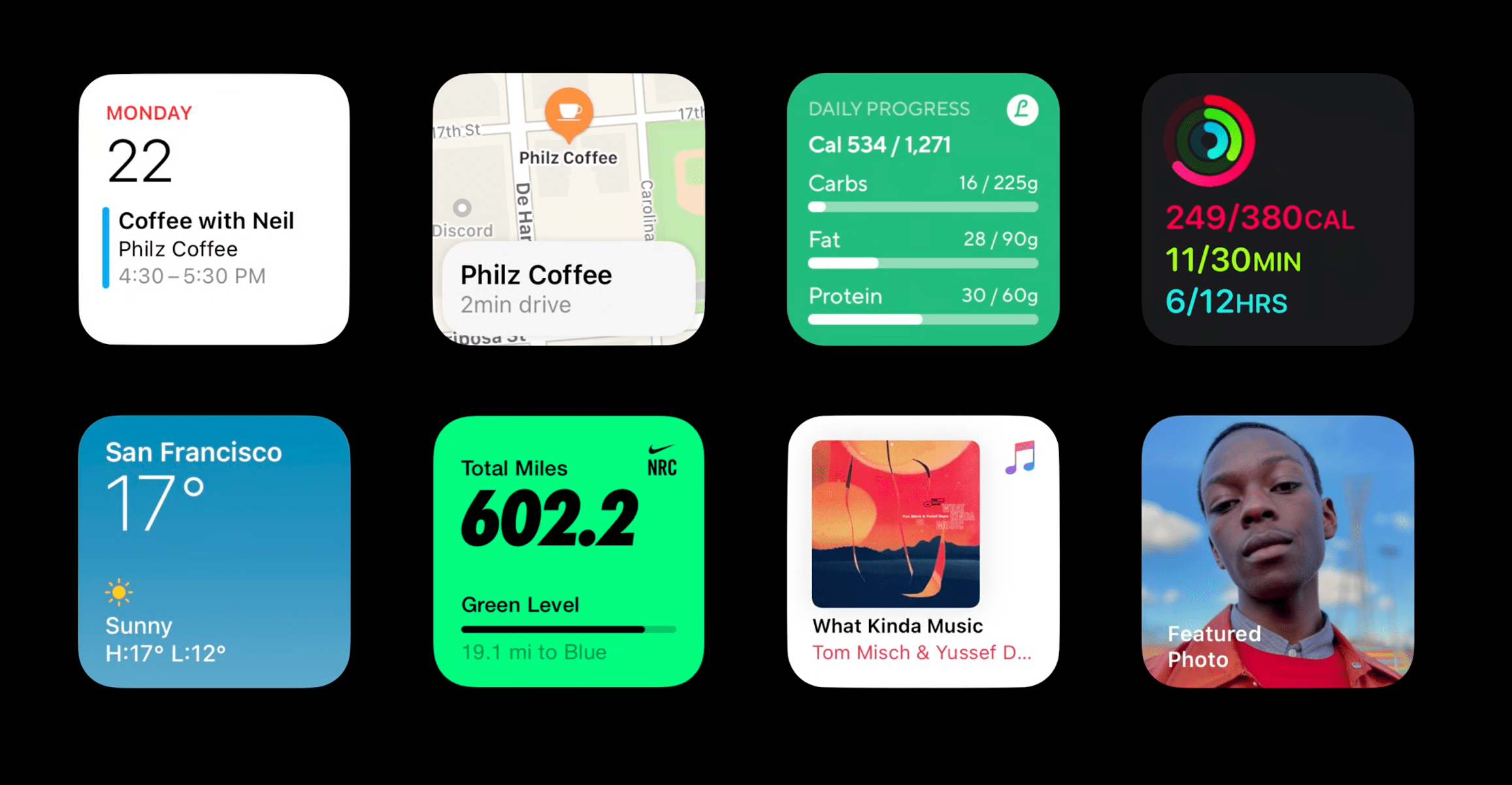 全新的 iOS 14 小組件要如何設(shè)計(jì)？來看官方設(shè)計(jì)指南！