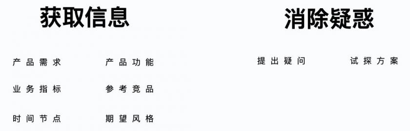 大廠內(nèi)部分享！設(shè)計(jì)師如何與產(chǎn)品經(jīng)理高效溝通？