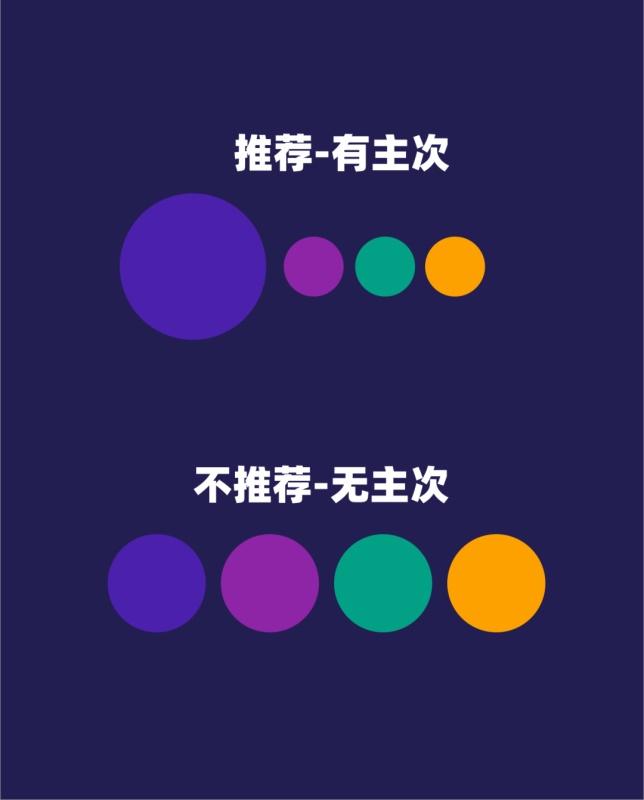 新人如何用好色卡？來看騰訊設計師總結的 3 個要點！