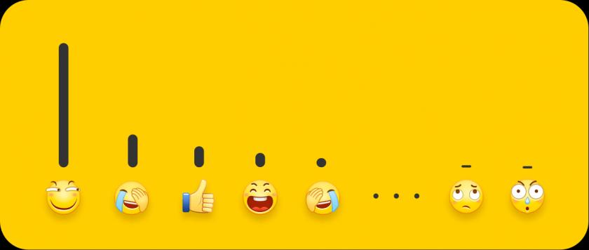 百萬人使用的百度 Emoji ，是如何改版的？