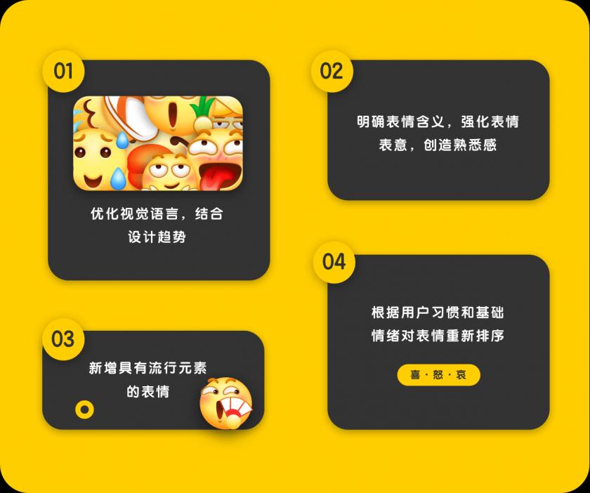百萬人使用的百度 Emoji ，是如何改版的？