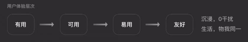 如何做好閱讀體驗設計？來看vivo瀏覽器的改版實戰(zhàn)案例