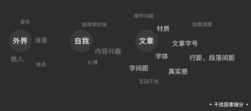 如何做好閱讀體驗設計？來看vivo瀏覽器的改版實戰(zhàn)案例