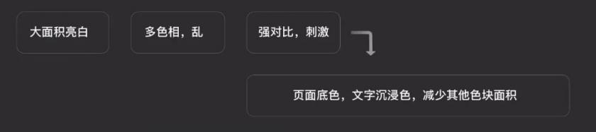 如何做好閱讀體驗設計？來看vivo瀏覽器的改版實戰(zhàn)案例