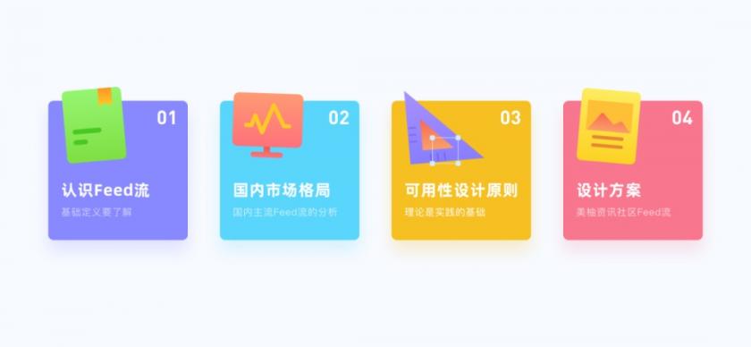 從理論到落地，用一篇文章幫你了解Feed流