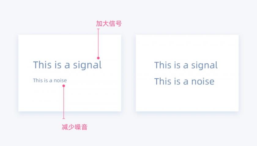從理論到落地，用一篇文章幫你了解Feed流