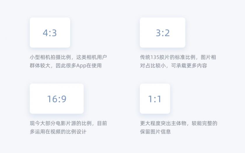 從理論到落地，用一篇文章幫你了解Feed流