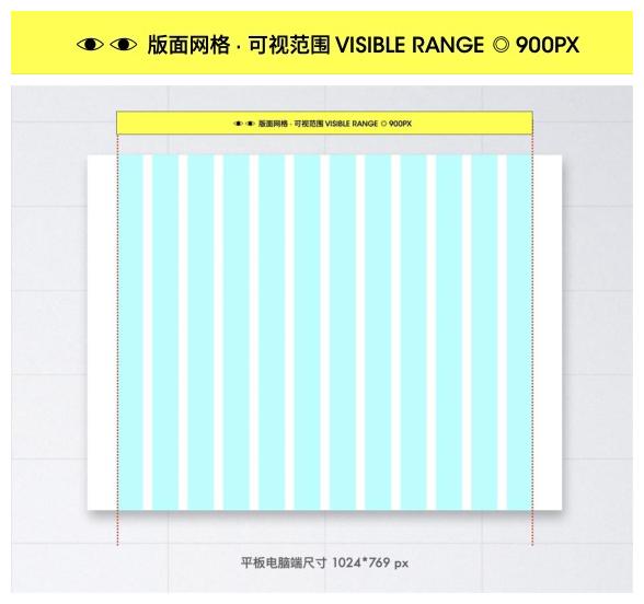 不藏不掖著，響應(yīng)式網(wǎng)頁(yè)大揭秘來(lái)了！