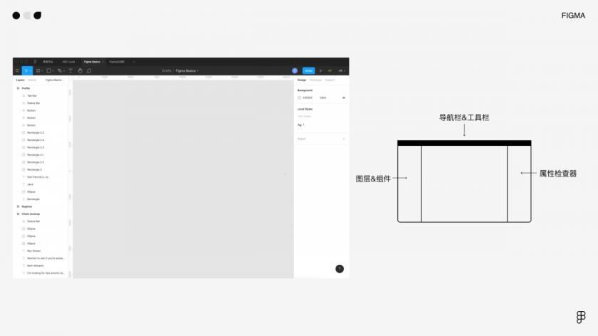 萬字干貨！寫給小白的Figma全面入門手冊(cè)