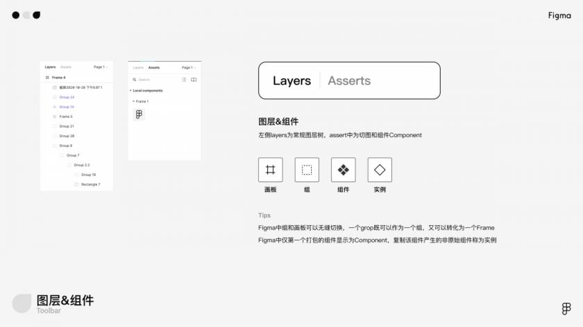 萬字干貨！寫給小白的Figma全面入門手冊(cè)