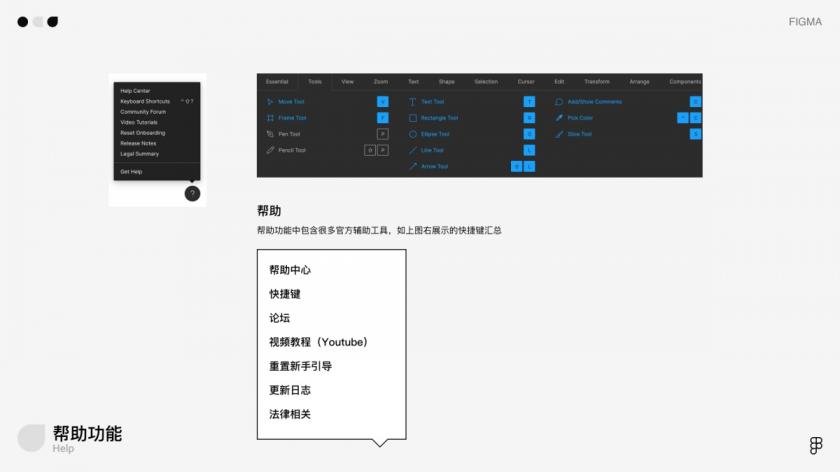 萬字干貨！寫給小白的Figma全面入門手冊(cè)