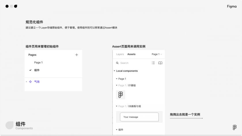 萬字干貨！寫給小白的Figma全面入門手冊(cè)