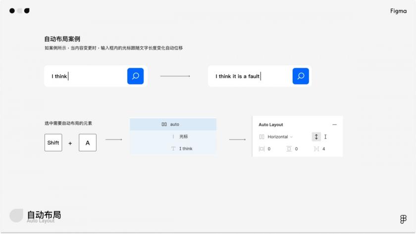萬字干貨！寫給小白的Figma全面入門手冊(cè)