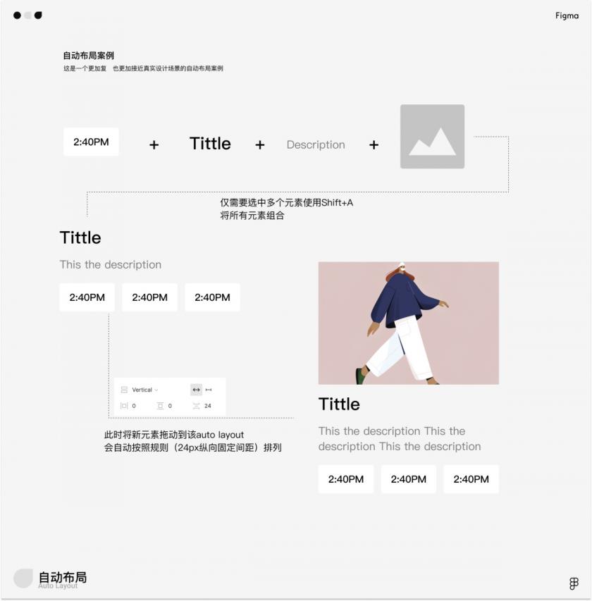萬字干貨！寫給小白的Figma全面入門手冊(cè)
