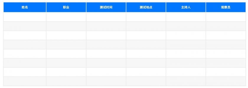 工具型產(chǎn)品可用性測(cè)試怎么做？來(lái)看酷家樂(lè)的實(shí)戰(zhàn)經(jīng)驗(yàn)！