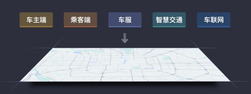 滴滴出品！地圖基礎(chǔ)知識及通用設(shè)計原則