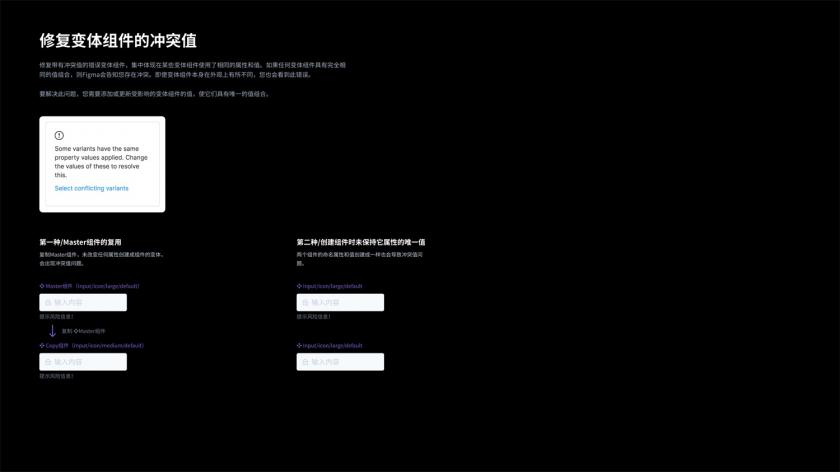 Figma重大功能更新！學(xué)會(huì)用「變體組件」讓設(shè)計(jì)效率翻一倍！