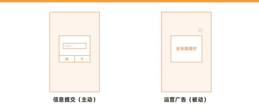 超多案例！APP 彈窗類型總結(jié)