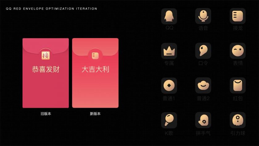 過(guò)億人使用的QQ紅包社交，是如何設(shè)計(jì)出來(lái)的？