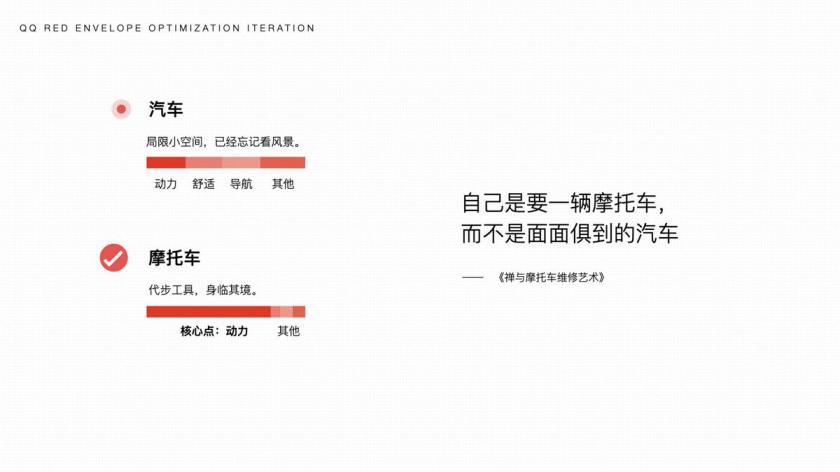 過(guò)億人使用的QQ紅包社交，是如何設(shè)計(jì)出來(lái)的？