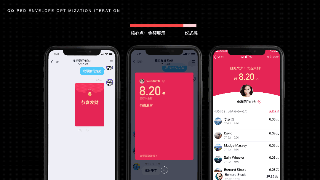 過(guò)億人使用的QQ紅包社交，是如何設(shè)計(jì)出來(lái)的？
