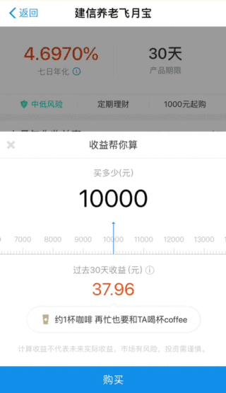 可視化設(shè)計(jì)如何打動(dòng)人心？我總結(jié)了這4個(gè)方法