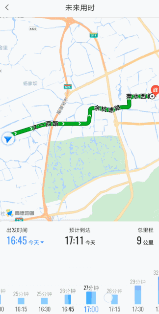 可視化設(shè)計(jì)如何打動(dòng)人心？我總結(jié)了這4個(gè)方法
