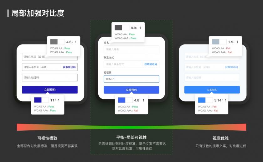 設計師如何做無障礙設計？從這五個方面出發(fā)！