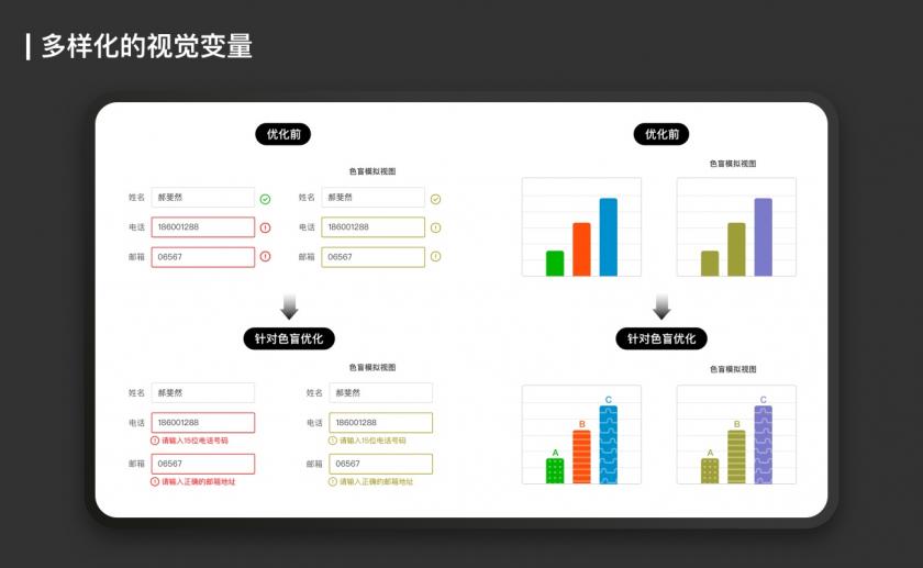 設計師如何做無障礙設計？從這五個方面出發(fā)！