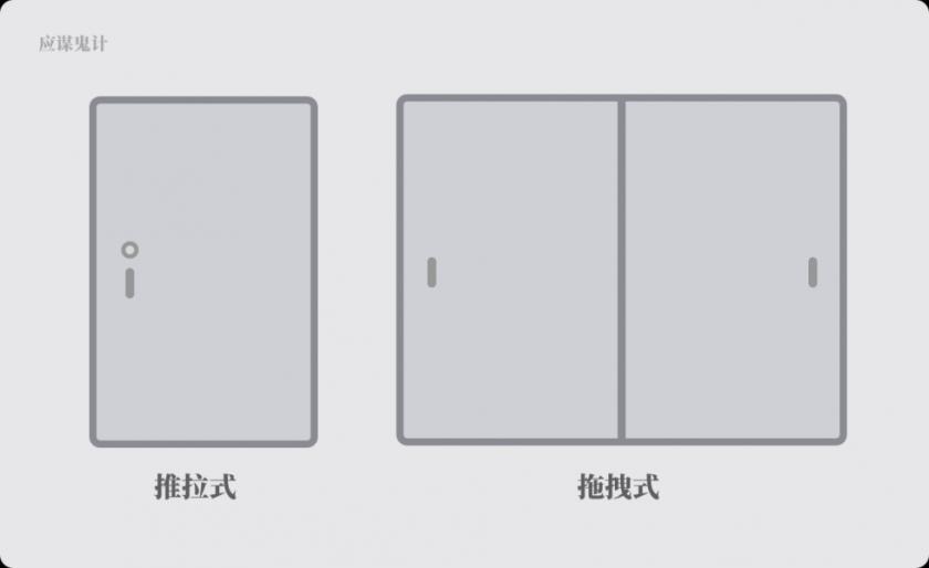 從4個(gè)方面，深度解析App中的卡片切換與交互手勢(shì)