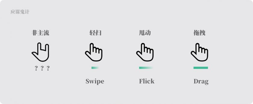從4個(gè)方面，深度解析App中的卡片切換與交互手勢(shì)