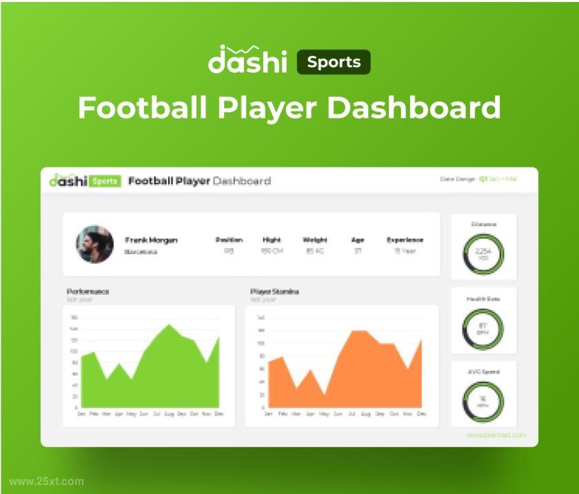 25xt-126439 DashiSports–SportsDashboardPowerPointReportz17.jpg