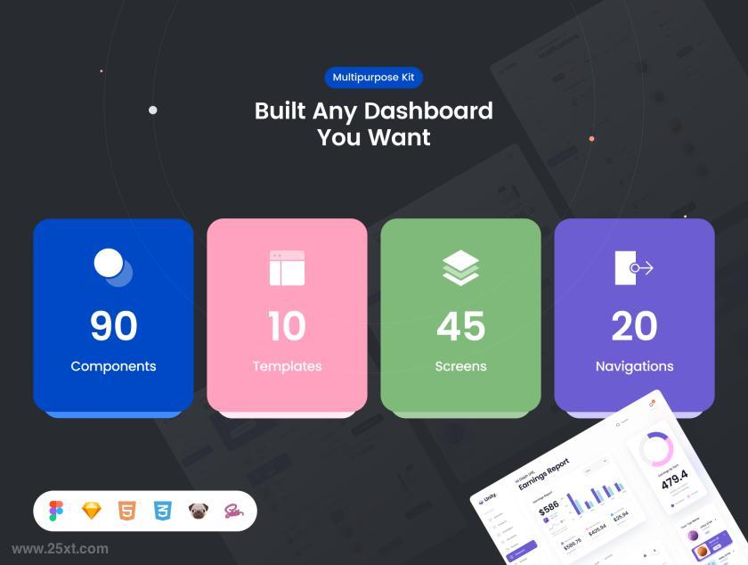 25xt-126451 UnityDashboardKitz7.jpg