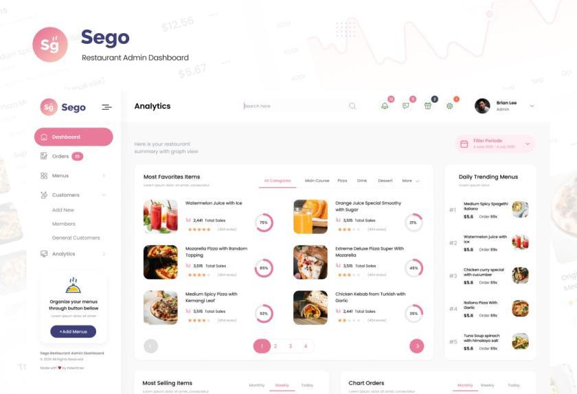 25xt-126470 SegoFoodRestaurantAdminDashboardUITemplatez3.jpg