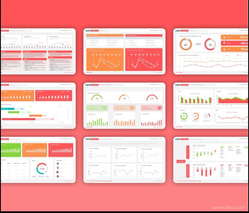 25xt-611822 DashiCOVID-19-DashboardTemplatez3.jpg