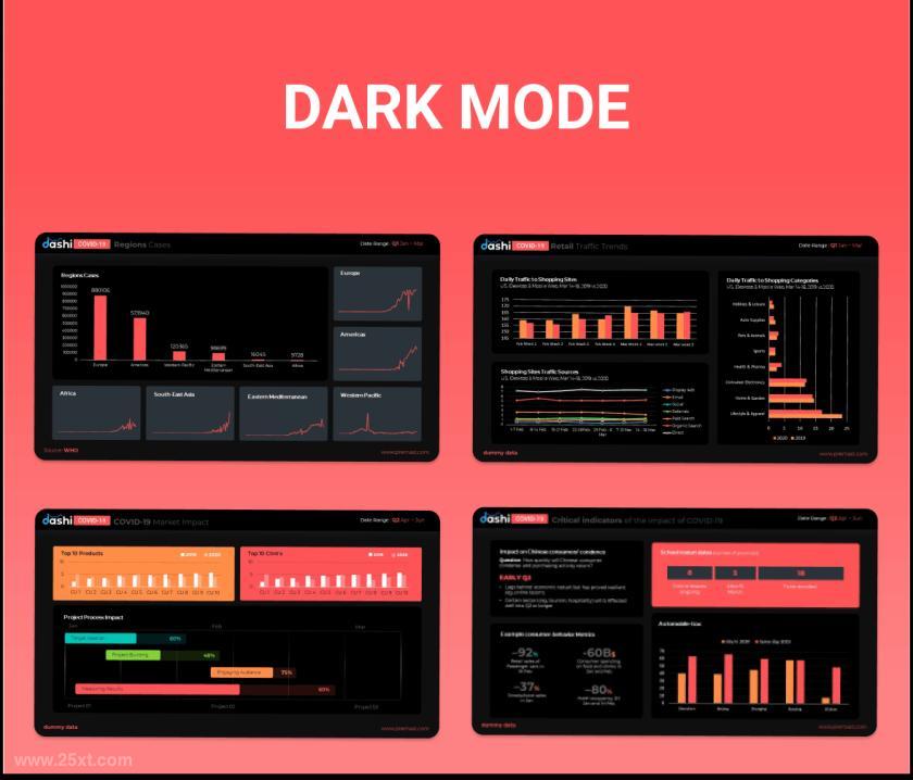 25xt-611822 DashiCOVID-19-DashboardTemplatez7.jpg