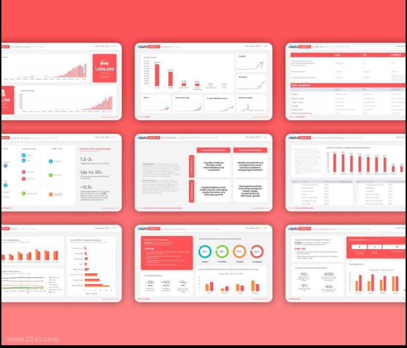 25xt-611822 DashiCOVID-19-DashboardTemplatez8.jpg