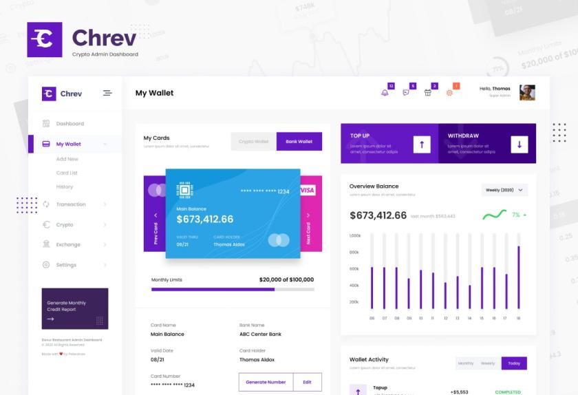 25xt-612152 CryptoAdminDashboardUIFigmaPSDTemplatez3.jpg