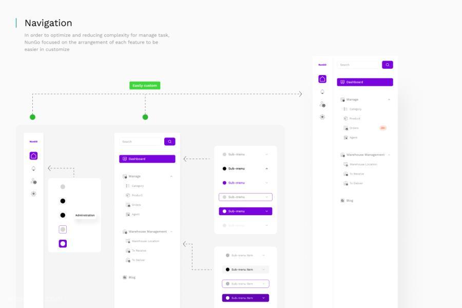 25xt-160105 Nungo-Logistics-Admin-Control---Web-Ui-Kitz7.jpg