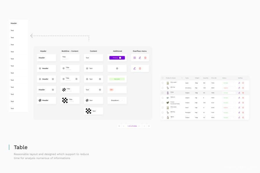 25xt-160105 Nungo-Logistics-Admin-Control---Web-Ui-Kitz8.jpg