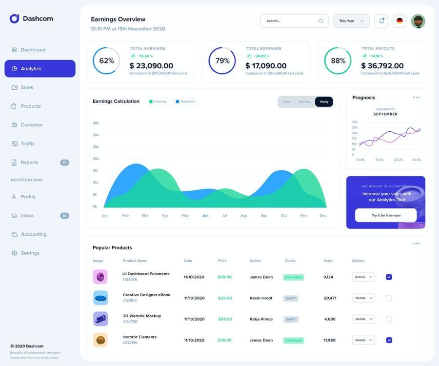 25xt-170436 Analytics--Statistics-Dashboard-Templatesz3.jpg