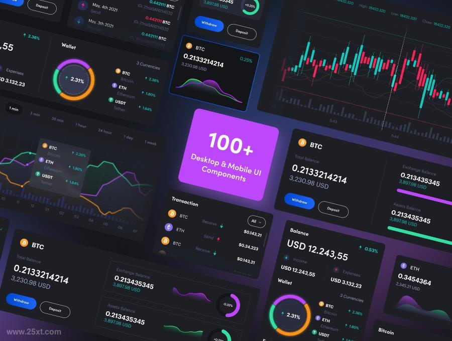 25xt-128490 Cryptolly-CryptocurrencyWebDashboardUIKitz5.jpg