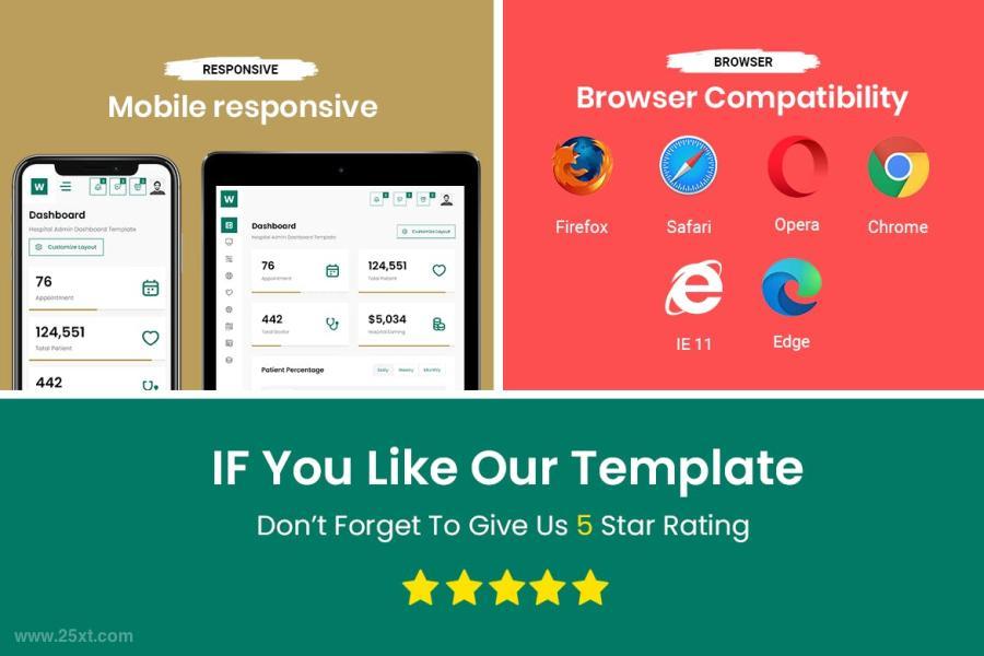 25xt-128512 Hospital-Admin-Dashboard-Bootstrap-HTMLz5.jpg