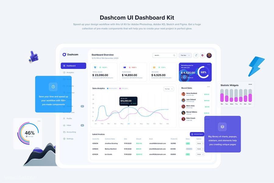 25xt-170804 Dashboard-UI-Kit-Unlimitedz3.jpg
