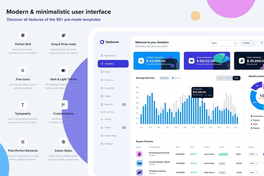 25xt-170804 Dashboard-UI-Kit-Unlimitedz4.jpg