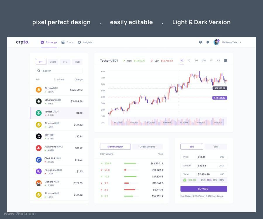25xt-486730 Crpto---Crypto-Marketplace-Admin-Dashboardz3.jpg