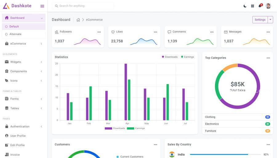 25xt-486817 Dashkote---Bootstrap5-Admin-Templatez8.jpg