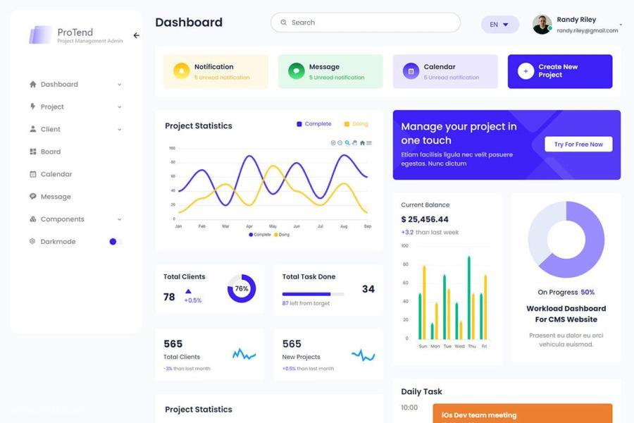 25xt-486821 Protend---Project-Management-Admin-Dashboard-HTMLz3.jpg
