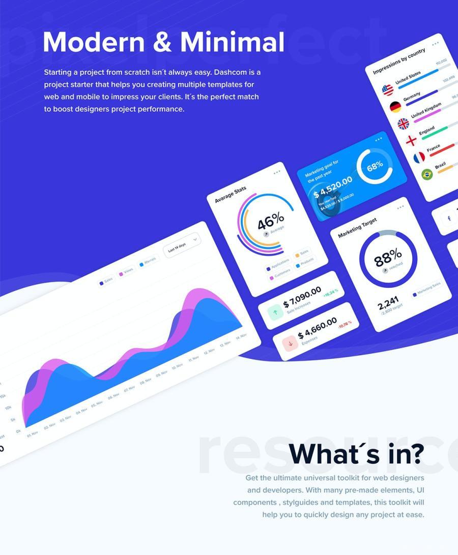 25xt-487187 Dashcom-UI-Dashboard-Kitz7.jpg
