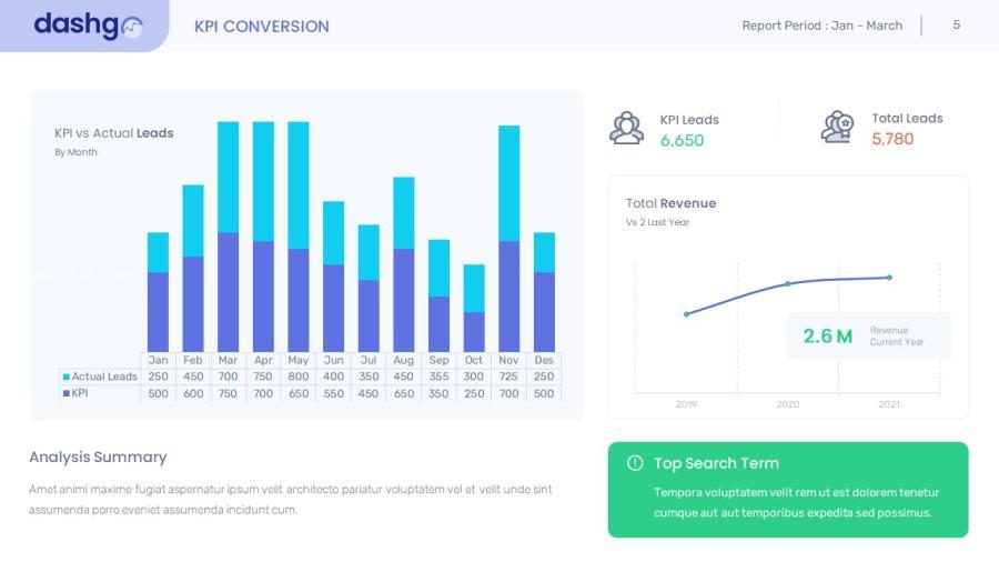 25xt-488378 Dashboard-Conversions-Leads-Powerpointz7.jpg